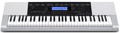 Voir la fiche CASIO CTK4200 