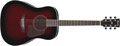 Voir la fiche IBANEZ AW70-DVS 