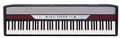Voir la fiche KORG SP250