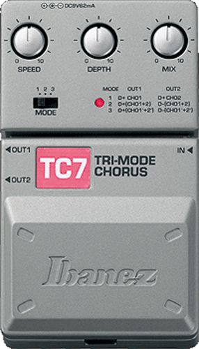 Effets Instruments IBANEZ TC 7 
